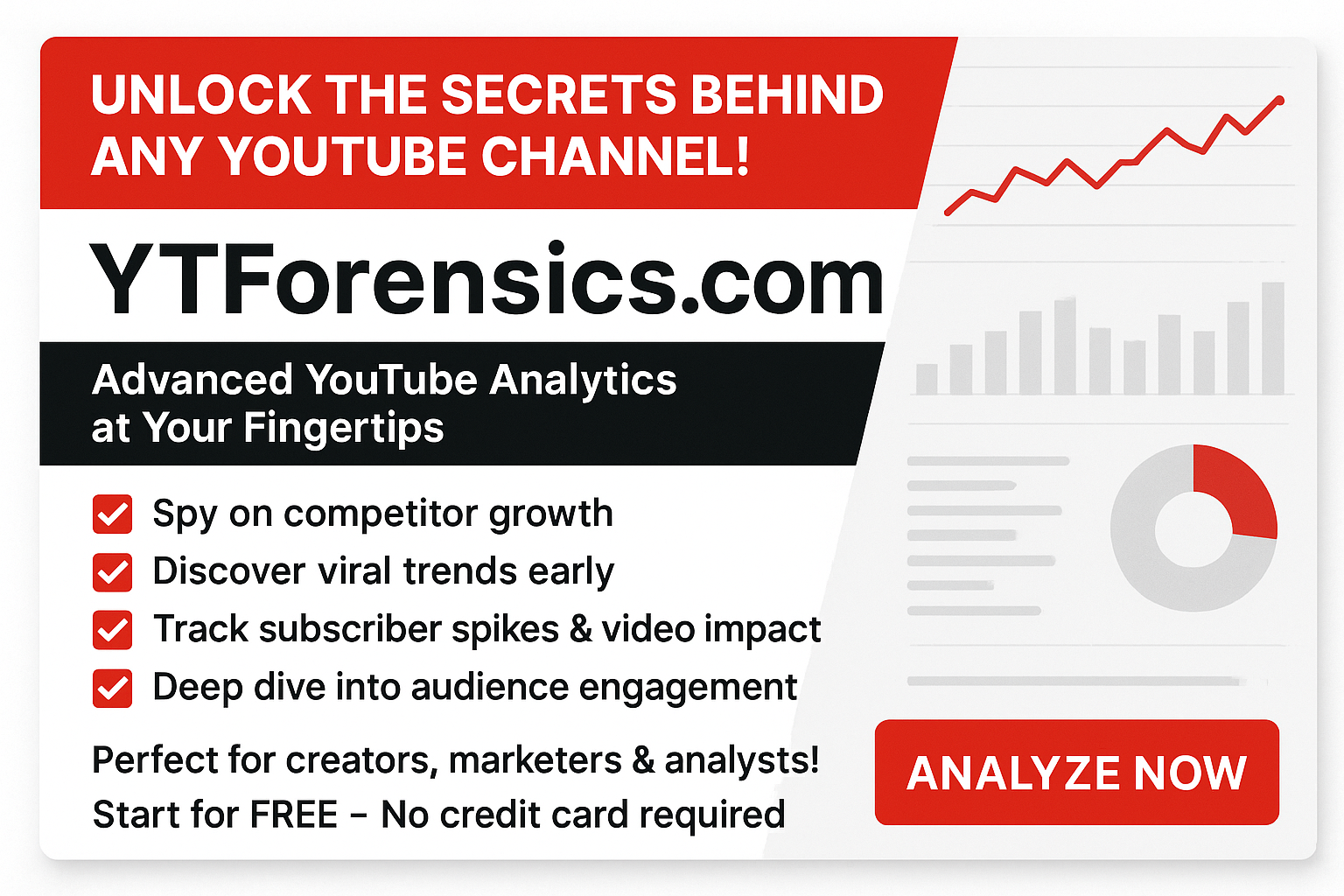 YTForensics Banner Ad